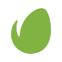 Mã giới thiệu Envato
